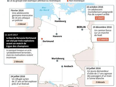 Allemagne : attaques et attentats depuis 2016 - Thomas SAINT-CRICQ, Jean Michel CORNU [AFP]
