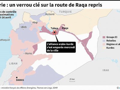 Syrie : un verrou clé sur la route de Raqa repris - AFP [AFP]