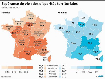Espérance de vie : des disparités territoriales - Sébastien CASTERAN, Paz PIZARRO [AFP]