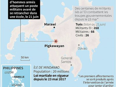 L'armée philippine attaquée - Gal ROMA [AFP]