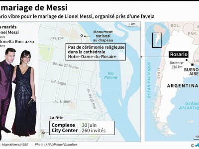 Le mariage de Lionel Messi - Gustavo IZUS [AFP]