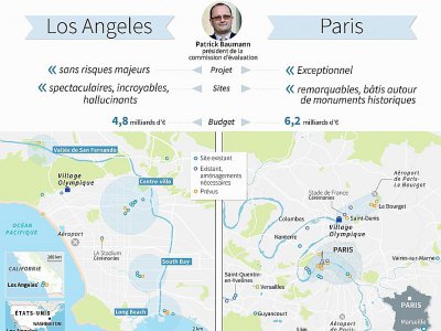 Le duel Los Angeles-Paris pour l'obtention des JO-2024 - Paz PIZARRO [AFP/Archives]