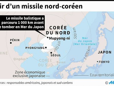 Tirs de missiles de la Corée du Nord - AFP [AFP]
