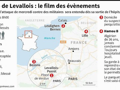 Attaque de Levallois : le film des évènements - Camille ROMANO [AFP]