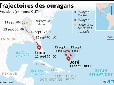Trajectoires prévues des ouragans Irma et José - Sabrina BLANCHARD [AFP]