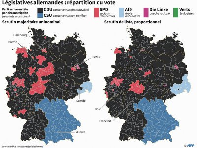 Législatives allemandes : répartition du vote - Jochen GEBAUER [AFP]