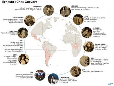 Ernesto "Che" Guevara - Anella RETA [AFP]