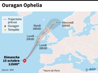 Ouragan Ophelia - Sophie RAMIS [AFP]
