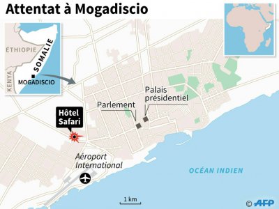 Attentat à Mogadiscio - Sophie RAMIS [AFP]