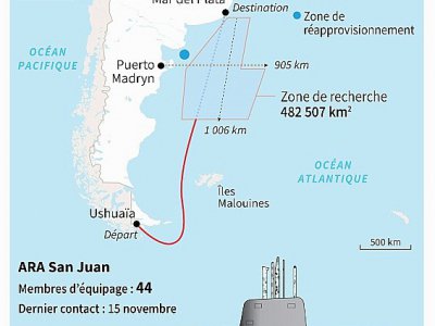 Les recherches du sous-marin argentin - Anella RETA [AFP]