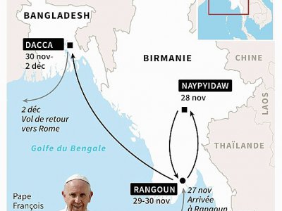 Voyage du pape en Birmanie et au Bangladesh - Jochen Gebauer [AFP]