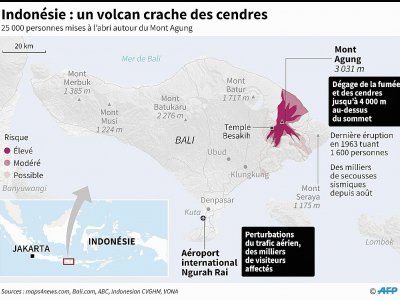 Indonésie : un volcan crache des cendres - Laurence CHU [AFP]