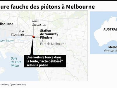Une voiture fauche des piétons à Melbourne - Laurence CHU [AFP]