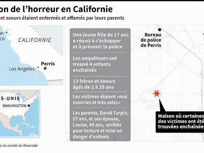 Carte de la Californie localisant Perris où des parents ont séquestré et affamé leurs 13 enfants - John SAEKI [AFP]