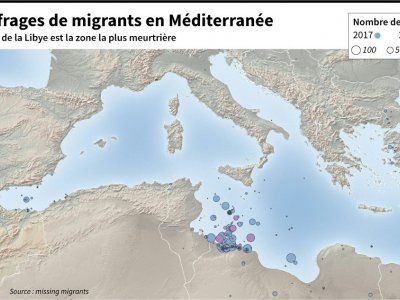 Naufrages de migrants en Méditerranée - Simon MALFATTO [AFP]