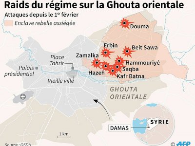 Raids du régime sur la Ghouta orientale - Omar KAMAL [AFP]