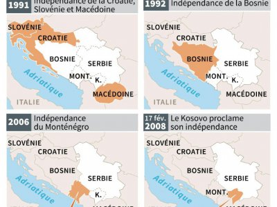 Chronologie de l'indépendance des ex-Républiques yougoslaves - Iris ROYER DE VERICOURT [AFP]
