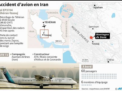 Accident d'avion en Iran - [AFP]