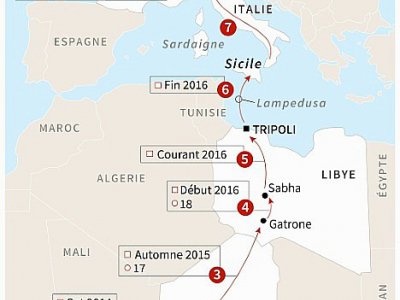 Le périple d'Ibrahim vers l'Europe - Jonathan STOREY [AFP]