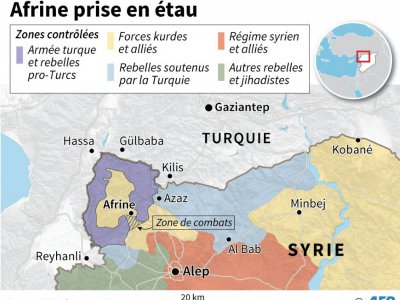 Afrine, encerclée par les forces armées turques et syriennes, situation au 13 mars - [AFP]