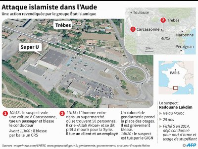 Attaque islamiste dans l'Aude - Valentina BRESCHI [AFP]