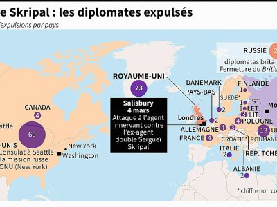 Affaire Skripal : les diplomates expulsés - Vincent LEFAI [AFP]