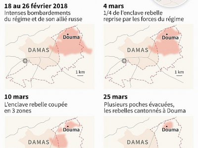 Evolution des zones contrôlées par les rebelles dans la Ghouta orientale en Syrie du 18 février au 25 mars - Sophie RAMIS [AFP]