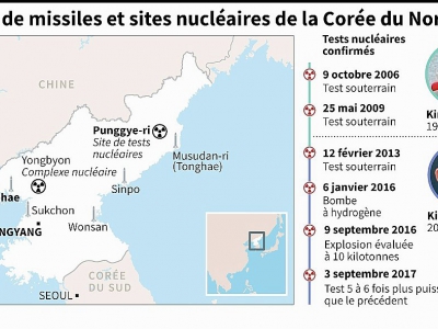 Bases de missiles et sites nuclaires de la Corée du Nord - AFP [AFP]