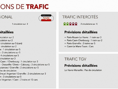 Les prévisions détaillées des perturbations du trafic ferroviaire en Normandie - Julien Hervieu