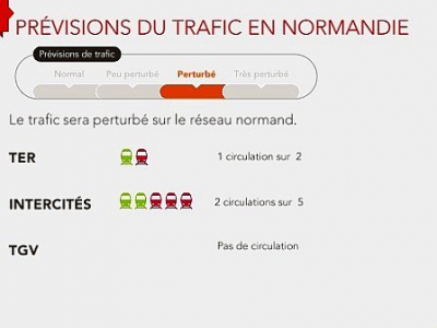 Prévisions du trafic en Normandie - Julien Hervieu