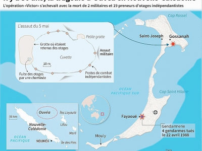 Il y a 30 ans, la tragédie d'Ouvéa en Nouvelle-Calédonie - Jean Michel CORNU [AFP/Archives]