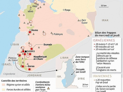Escalade militaire Israël et l'Iran en Syrie - [AFP]
