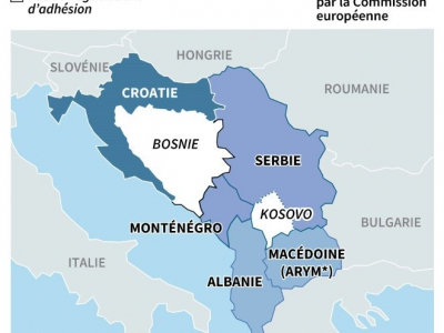 Les Balkans et l'Union européenne - Simon MALFATTO [AFP]