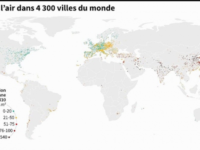 La qualité de l'air dans 4 300 villes du monde - Simon MALFATTO [AFP]