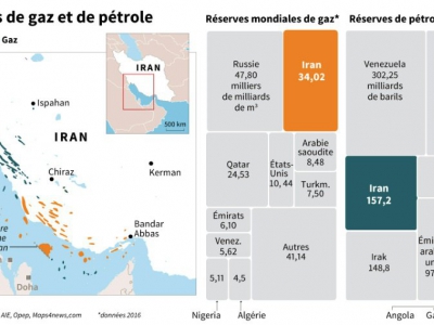 Iran : réserves de gaz et de pétrole - Gal ROMA [AFP]