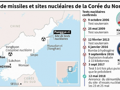 Bases de missiles et sites nucléaires de la Corée du Nord - AFP [AFP]