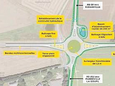 Le futur giratoire d'Ecrainville sur la D925. - Direction des routes Seine-Maritime