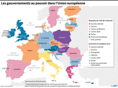 Les gouvernements des pays de l'UE - Thomas SAINT-CRICQ, Sabrina BLANCHARD [AFP]