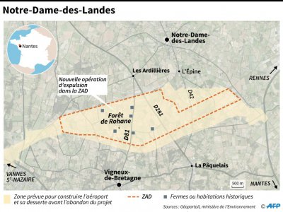 Notre-Dame-des-Landes - Paul DEFOSSEUX [AFP]