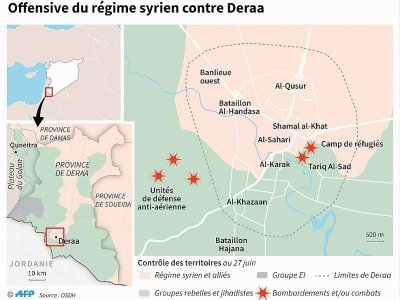 Offensive du régime syrien contre Deraa - Omar KAMAL [AFP]
