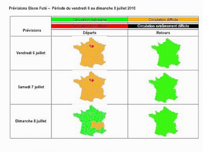 Les prévisions de circulation en France le week-end du samedi 7 et du dimanche 8 juillet 2018. - Julien Hervieu