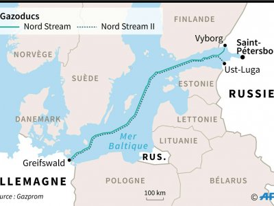 Gazoducs Nord Stream et Nord Stream II - Gillian HANDYSIDE [AFP]
