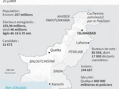 Elections au Pakistan - Laurence CHU [AFP]