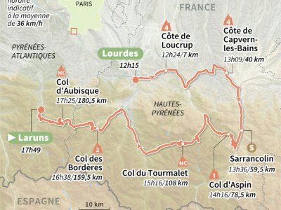 Parcours de la 19e étape du Tour de France - Sophie RAMIS [AFP]