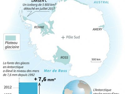 Accélération de la fonte de l'Antarctique - Sabrina BLANCHARD [AFP]