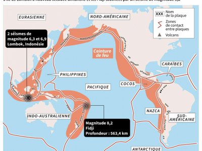 La ceinture de feu du Pacifique - Valentina BRESCHI [AFP]