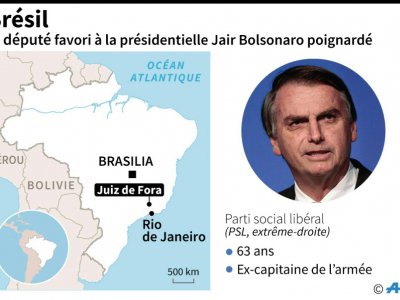 Brésil - Vincent LEFAI [AFP]