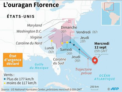 Trajectoire prévue de l'ouragan Florence, au 12 septembre 2018 - AFP [AFP]