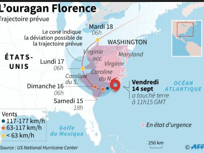 L'ouragan Florence - AFP [AFP]