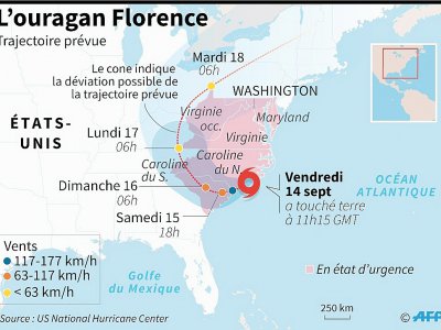 L'ouragan Florence - AFP [AFP]
